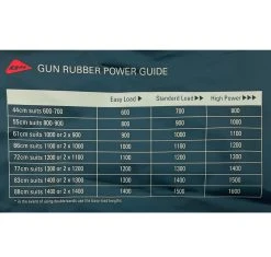 Ocean Hunter 16mm Pre Made Speargun Rubber -Alvey shop ocean hunter pre made rubbers size guides
